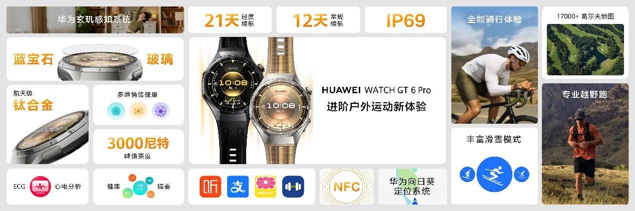 HUAWEI WATCH GT 6系列全球首发：以科技美学定义智能穿戴新标杆